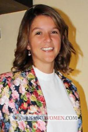 210426 - Jensy Age: 37 - Costa Rica