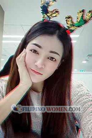 210573 - Sitanan Age: 35 - Thailand
