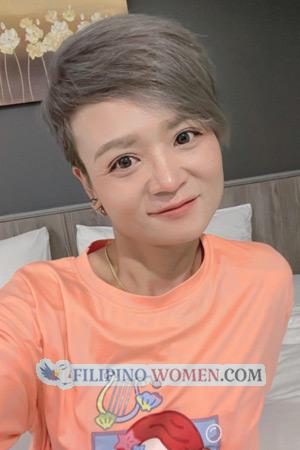 210940 - Ananya Age: 43 - Thailand