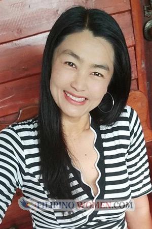 210943 - Charatthip Age: 44 - Thailand