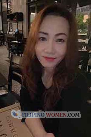 211077 - Kancharos Age: 48 - Thailand