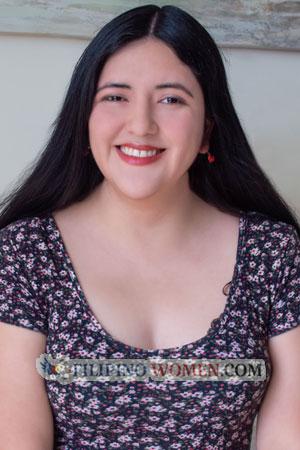 211464 - Milena Age: 29 - Peru