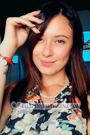 212002 - Noelia Age: 27 - Costa Rica