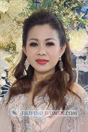 213009 - Phary Age: 46 - Cambodia