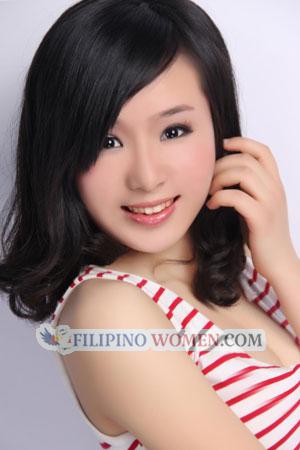 214783 - Ji Age: 40 - China