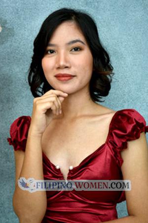 215030 - Jellie Age: 20 - Philippines