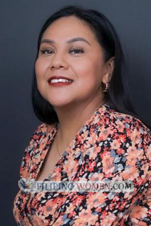 215463 - Gladys Age: 38 - Guatemala