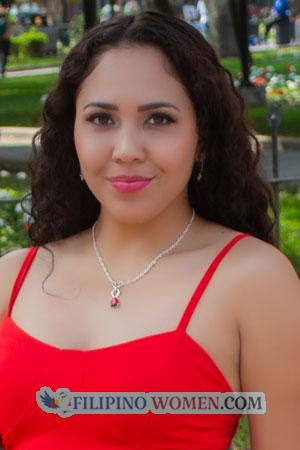 216143 - Prisilla Age: 29 - Peru