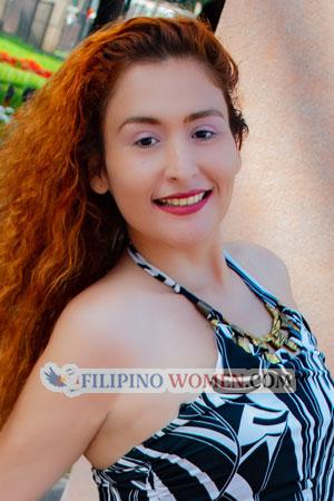 216144 - Andrea Age: 31 - Peru