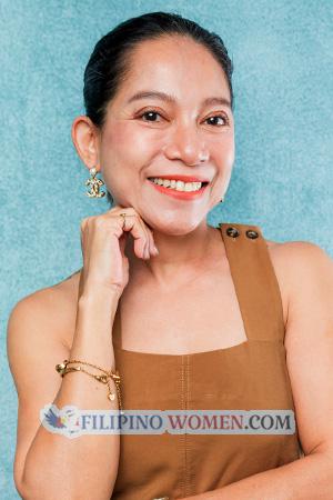 216399 - Panyaphorn Age: 49 - Thailand