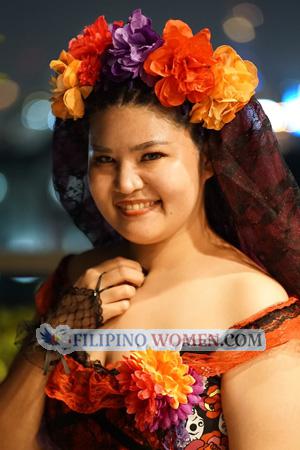 217459 - Supphalak Age: 35 - Thailand