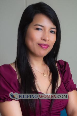 217896 - Fiorella Age: 33 - Peru