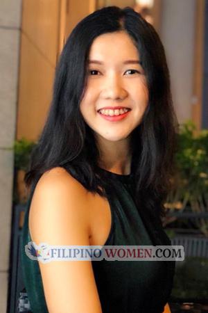 217933 - Praowarin Age: 31 - Thailand
