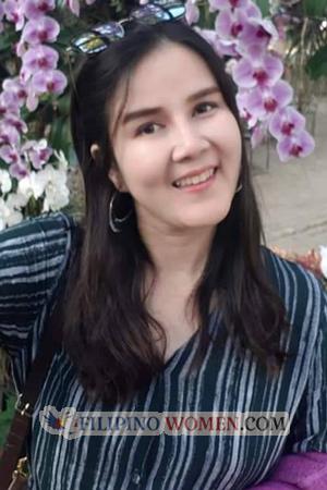 219076 - Waratchanan Age: 40 - Thailand