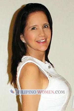 219234 - Rocio Age: 62 - Costa Rica