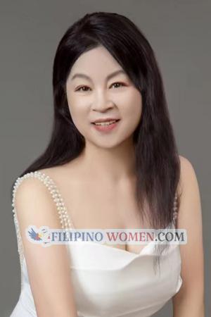 220165 - Manfen Age: 58 - China