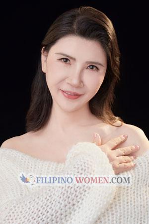 220472 - Jihong Age: 53 - China