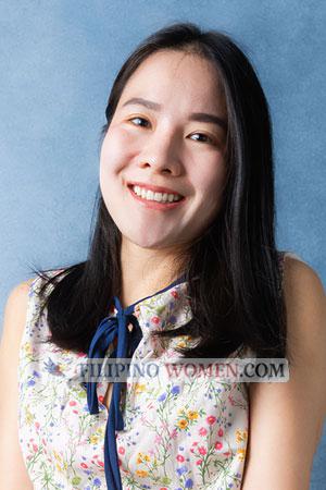 220538 - Oratai Age: 32 - Thailand