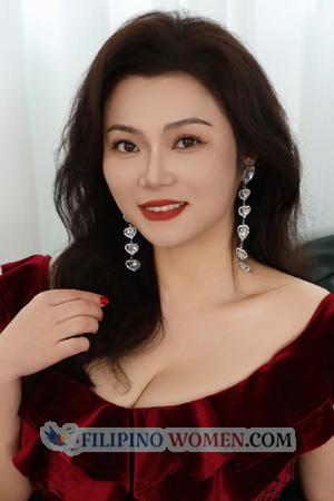 220544 - Jing Age: 45 - China