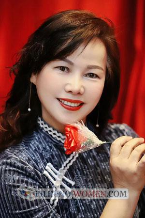 220803 - Didi Age: 55 - China