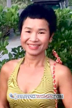 220978 - Chanyapak Age: 55 - Thailand