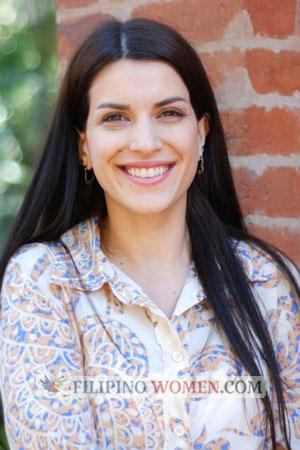 221022 - Ayelen Age: 39 - Argentina