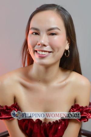 221120 - Rutchel Age: 22 - Philippines