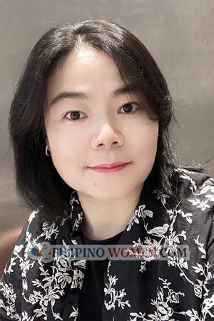 221429 - Rong Age: 53 - China
