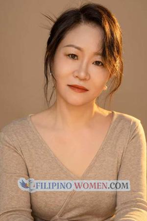 221576 - Wind Age: 54 - China