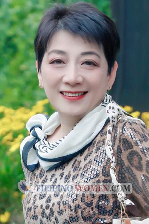 221941 - Xialei Age: 62 - China