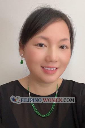 222075 - Candy Age: 47 - China