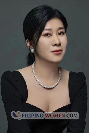 222733 - He Age: 46 - China