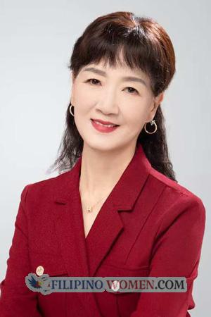 222742 - GongLing Age: 67 - China