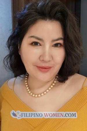 223068 - Shuqing Age: 55 - China