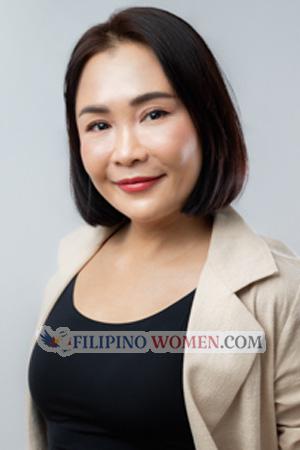 223678 - Thakonkorn Age: 47 - Thailand