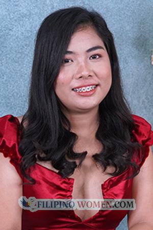 223920 - Jay Zhel Age: 29 - Philippines