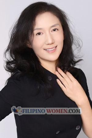 223931 - Anna Age: 58 - China