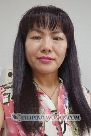 224010 - Nayeong Age: 43 - Korea