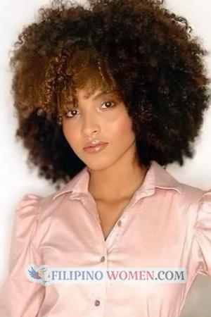 224071 - Keylin Age: 23 - Colombia