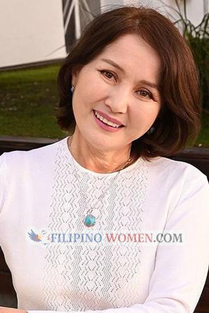 224271 - Inna Age: 65 - Argentina