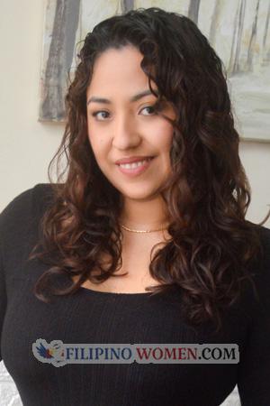 224284 - Ingrid Age: 31 - Peru