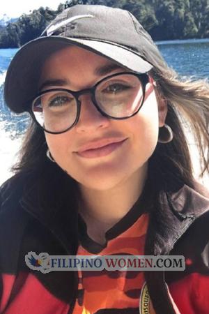 224290 - Betiana Age: 30 - Argentina