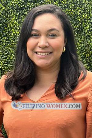 224393 - Valeria Age: 30 - Costa Rica