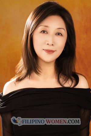 224536 - Mei Age: 60 - China