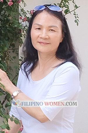 224538 - Xiujing Age: 59 - China