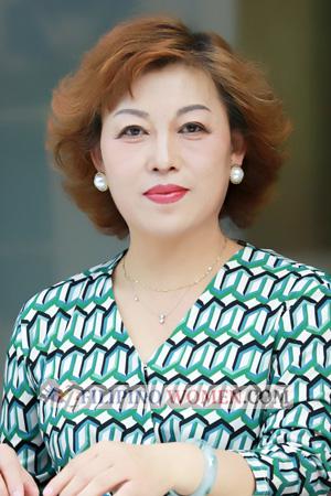 224539 - Yanhua Age: 55 - China
