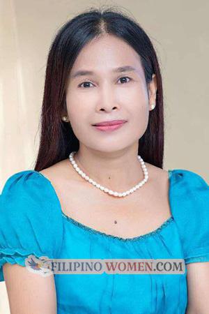 225028 - Phannak Age: 43 - Cambodia