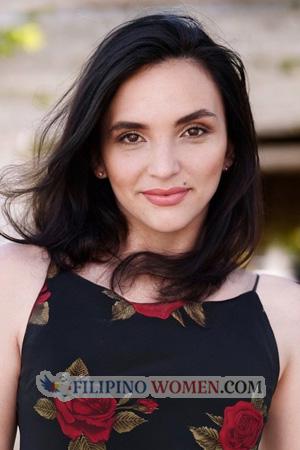 225287 - Cassandra Age: 29 - Argentina