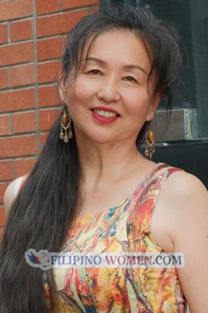 225316 - Jiong Age: 60 - China