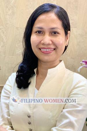 225389 - Nary Age: 37 - Cambodia